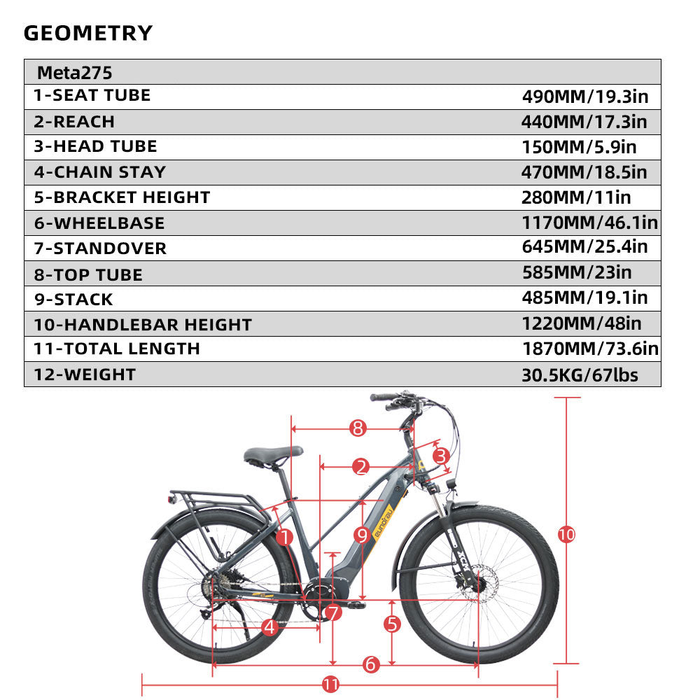 Moped style E-bike Eunorau E-Fat-Step
Geometry