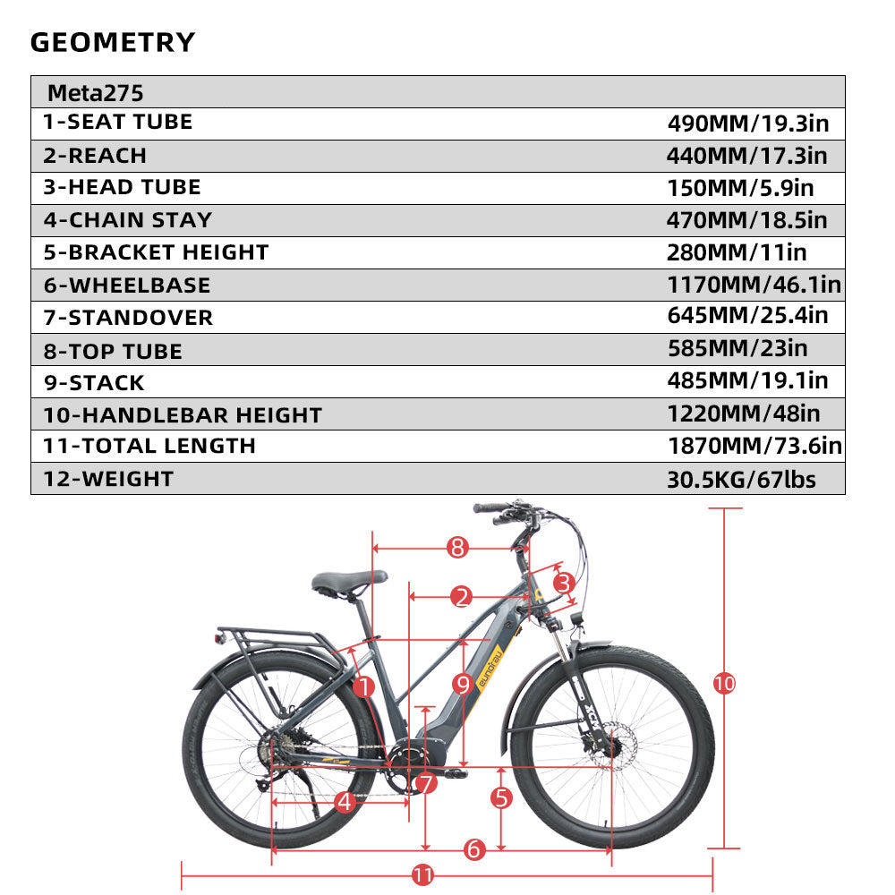 Moped style E-bike Eunorau E-Fat-Step 

Geometry