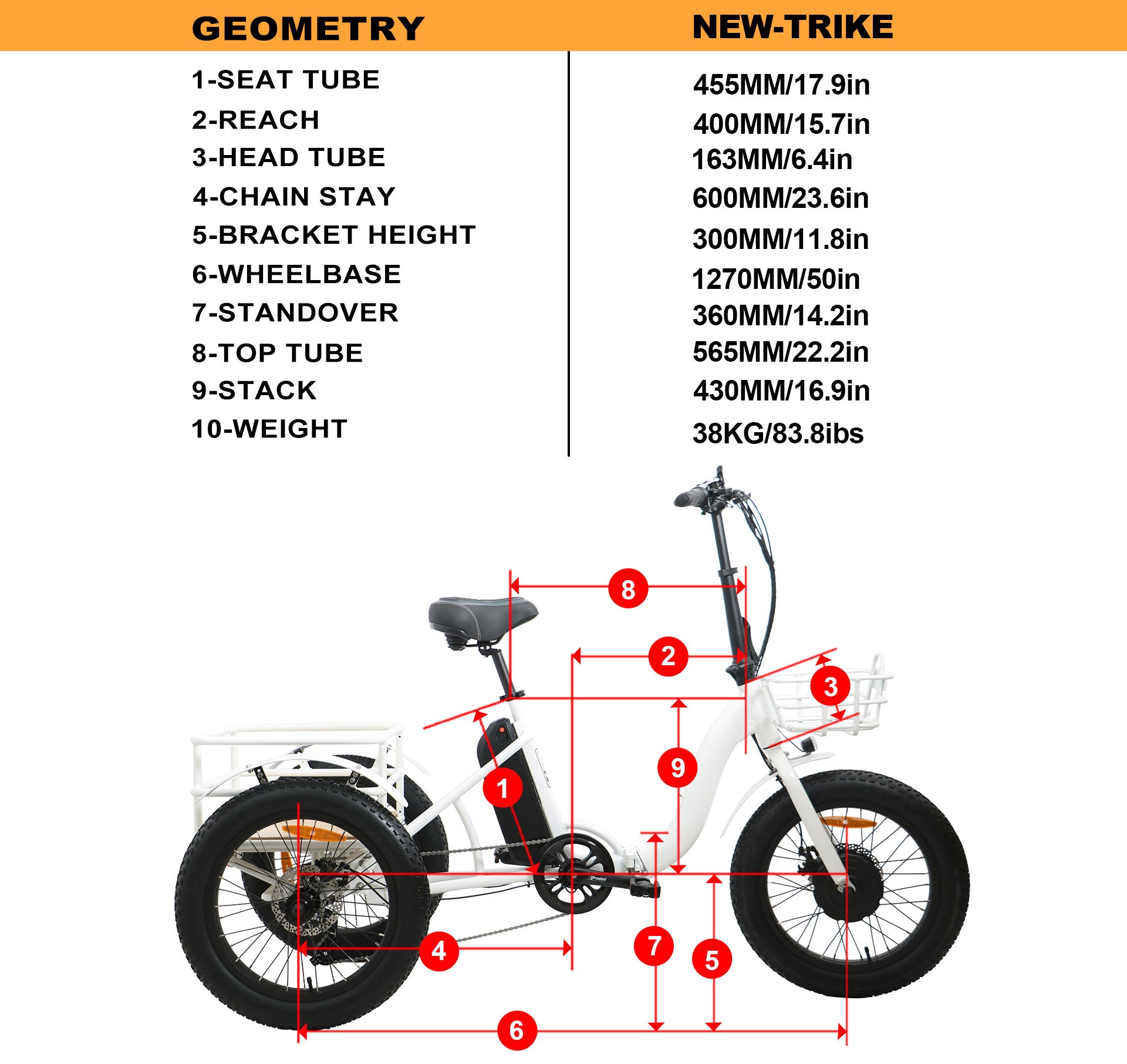 Moped style E-bike Eunorau Escape 

Geometry