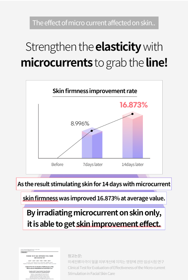 FACE FACTORY  LED Cell liner