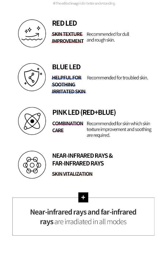 FACE FACTORY  LED Cell liner