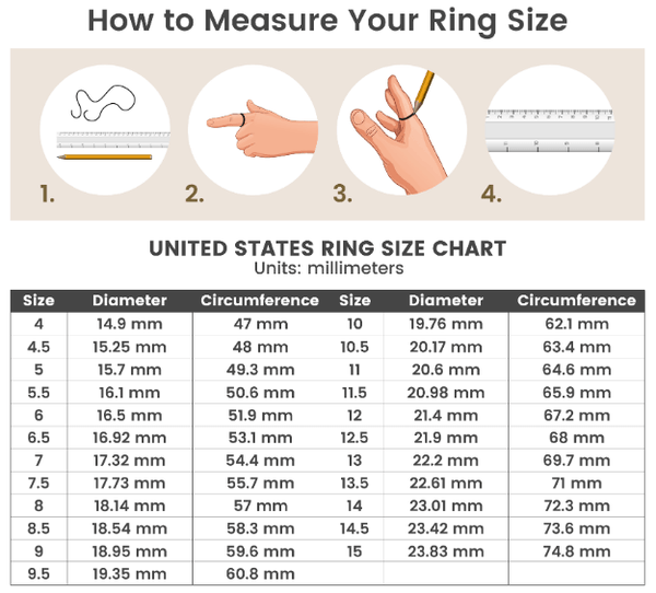 International ring size conversion chart – distal phalanx