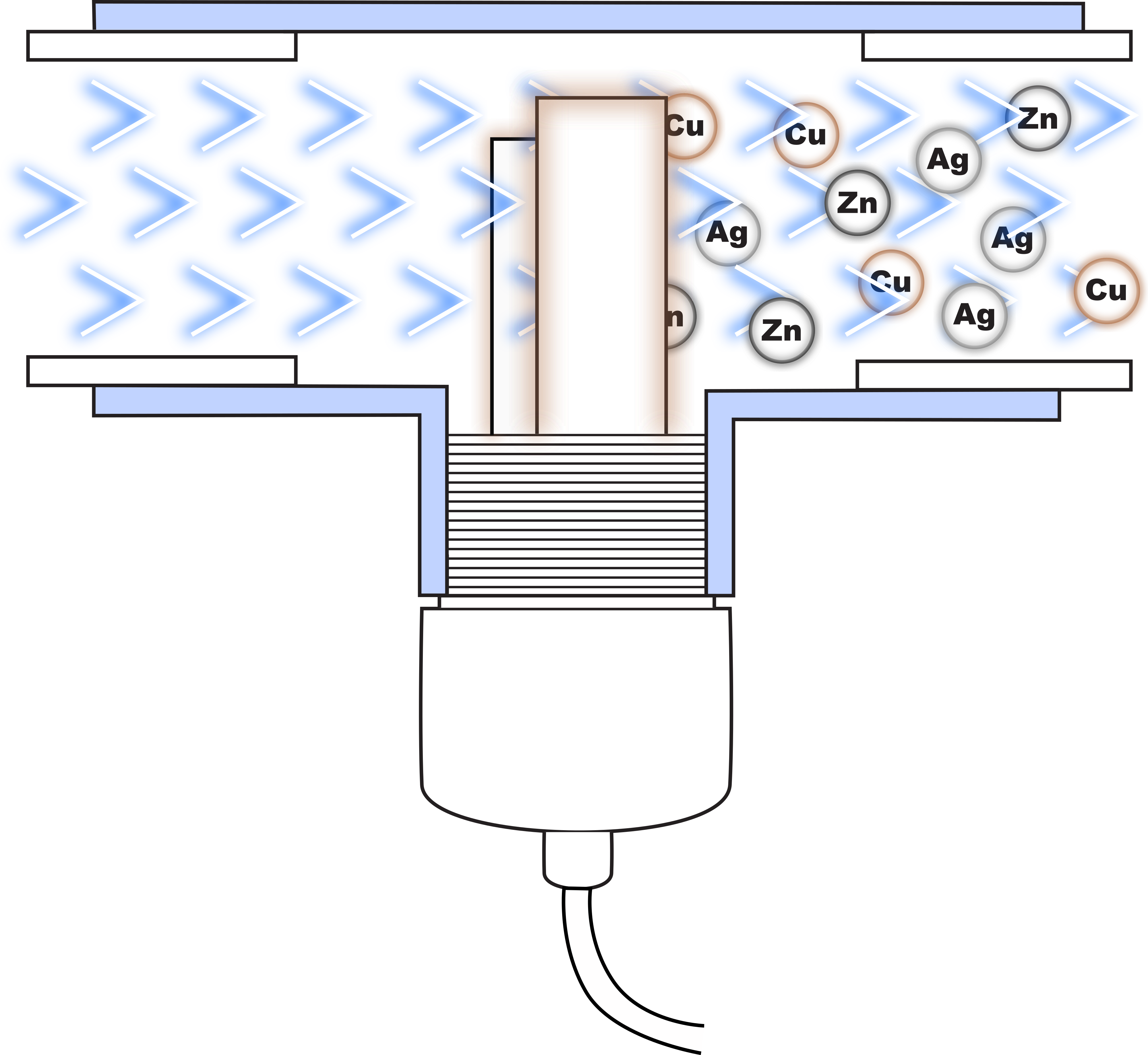 ClearBlue Ionizer A-400 Series