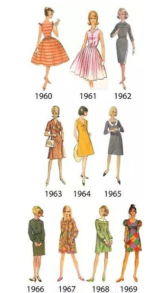 1960s Fashion Trend：What did they wear? – Iyasson
