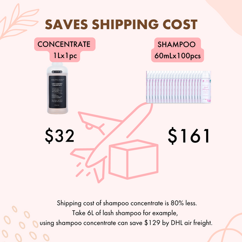 Advantage of concentrate 2 less shipping fee
