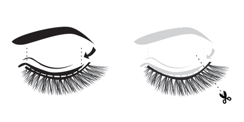 How to apply fake lashes false lashes_step 1_sizing lash (measuring+triming)