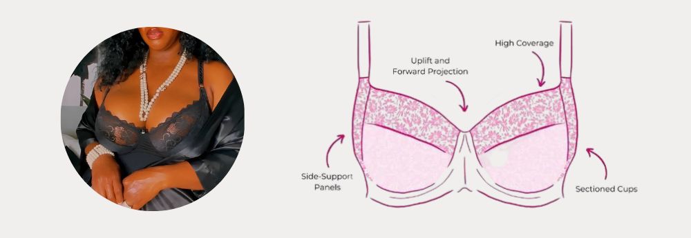Here's What You Need To Know About Side Support Bras