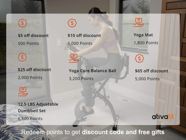 Ativafit-check the points