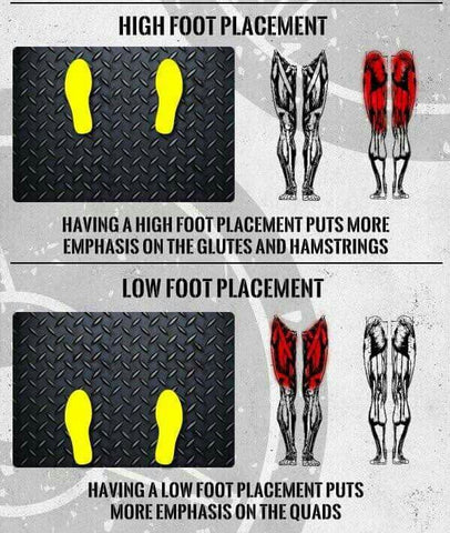 leg press foot placement