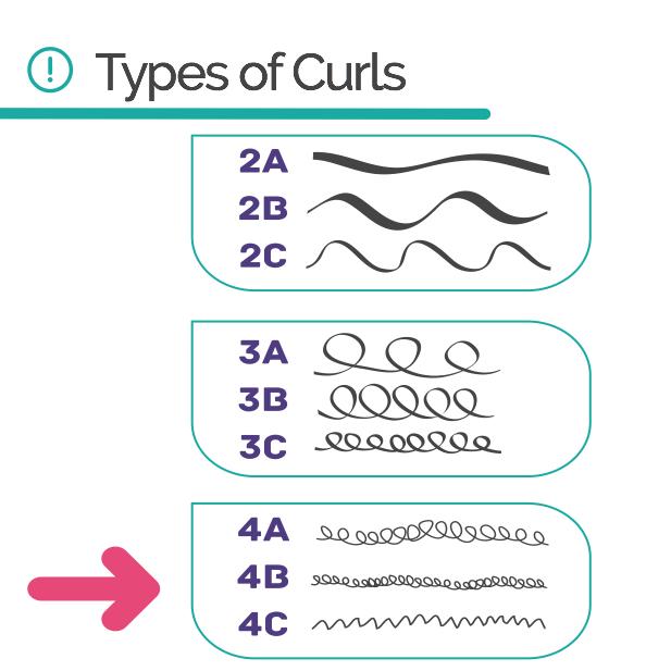 My Curls Intense Leave In (500g)