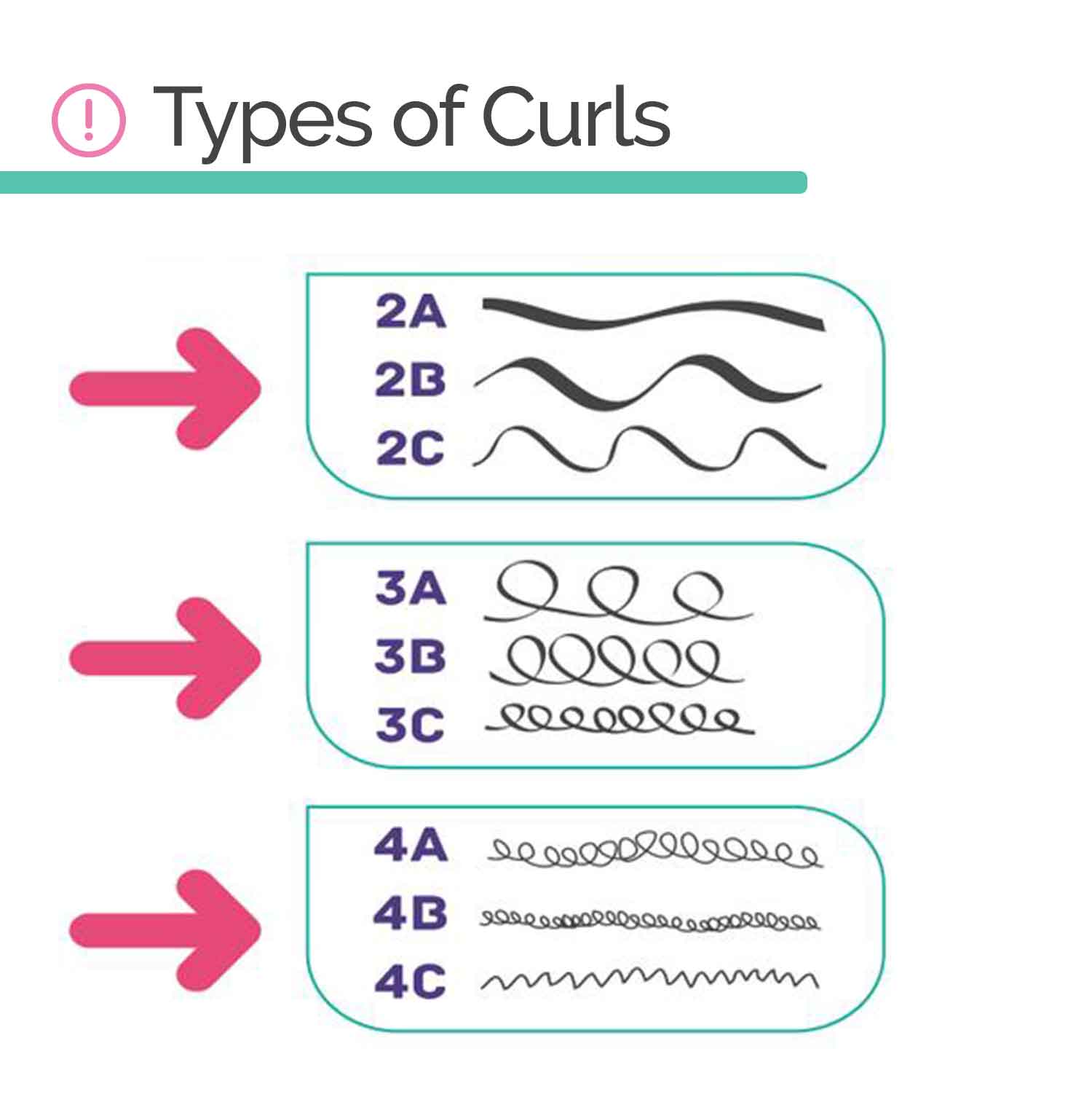 My Little Curls Leave In (300g)