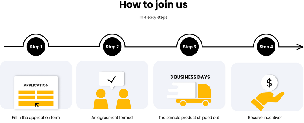 how to join the testing program
