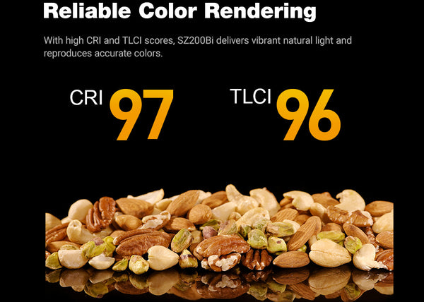 Pre-order! Godox SZ200Bi Zoomable Bi-Color LED Video Light Bowens Mount