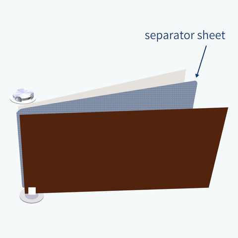 Separator prevents electrodes from touching each other - 18650 li-ion battery
