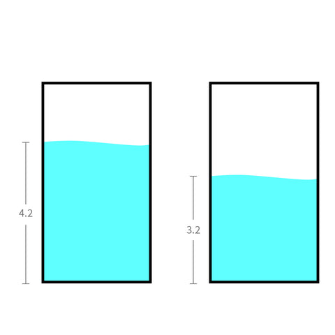 What is voltage - water bucket analogy - SkyGenius Blog