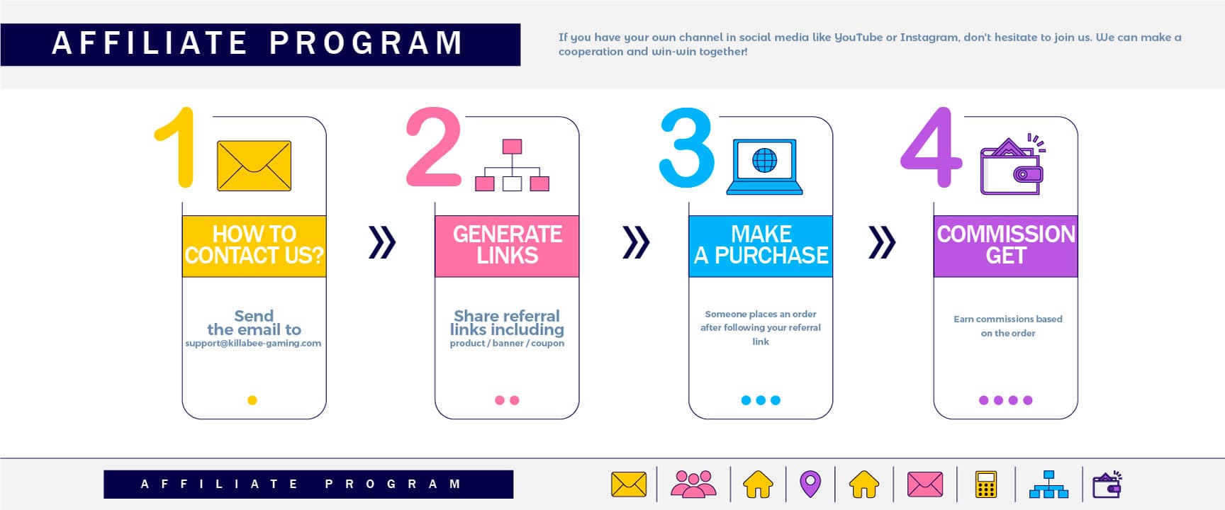 Affiliate program