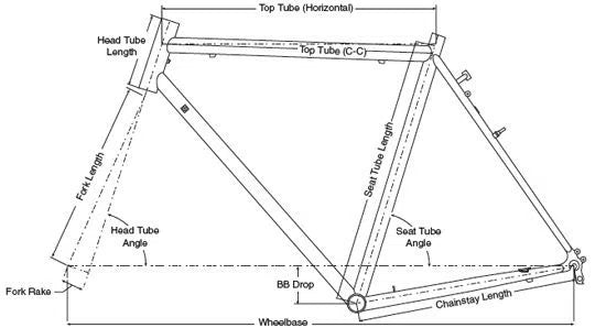 CUTOMIZE TI BIKE FRAME