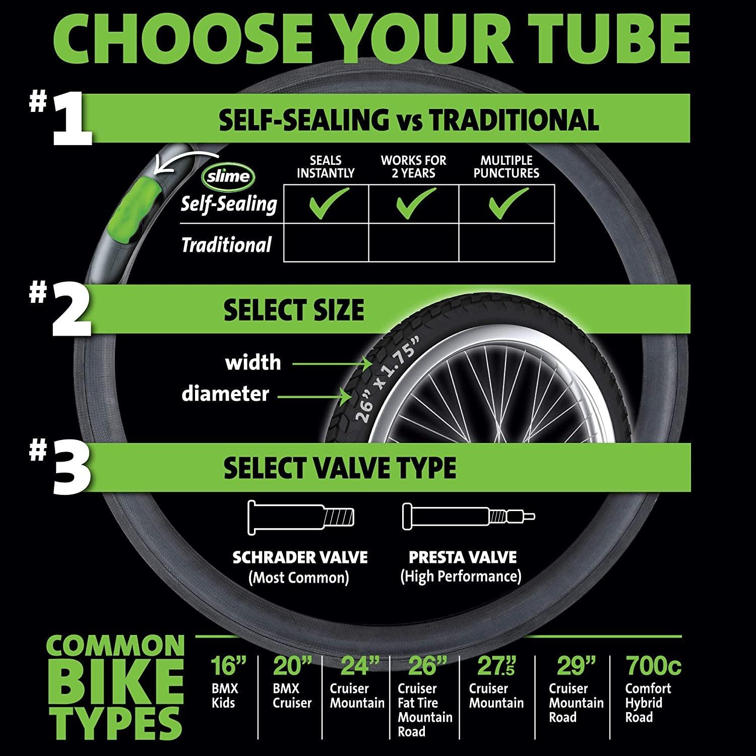 Slime Bike Inner Tube with Slime Puncture Sealant, Self Sealing, Prevent and Repair