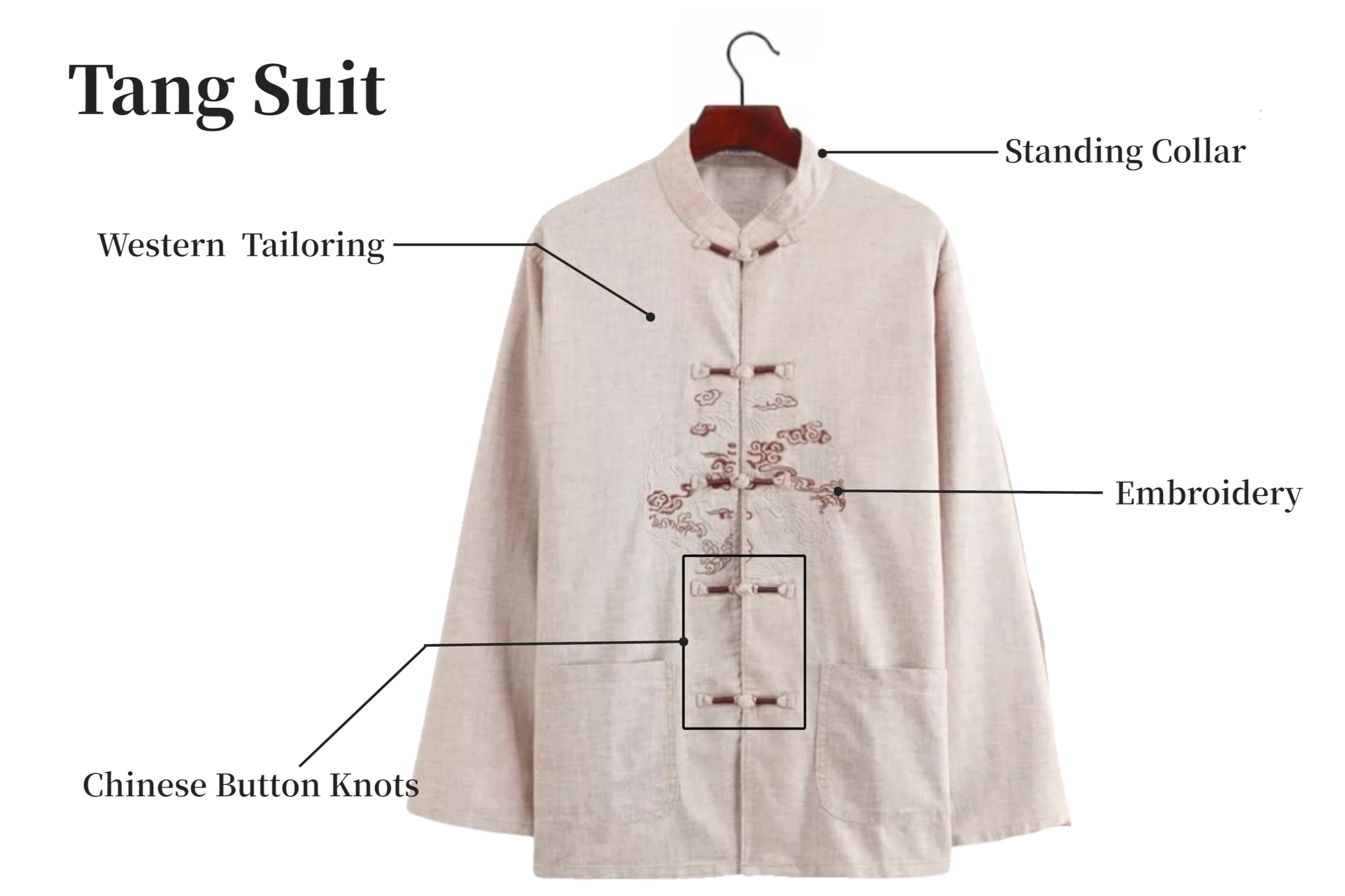thumbnail image 2 of Boys Tang Suit For Kids Boy's Tang Suit Baby Spring Hanfu Chinese Style Children's Clothing 2 of 14