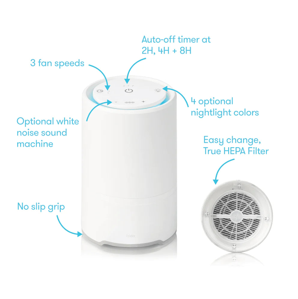 3-in-1 Air Purifier