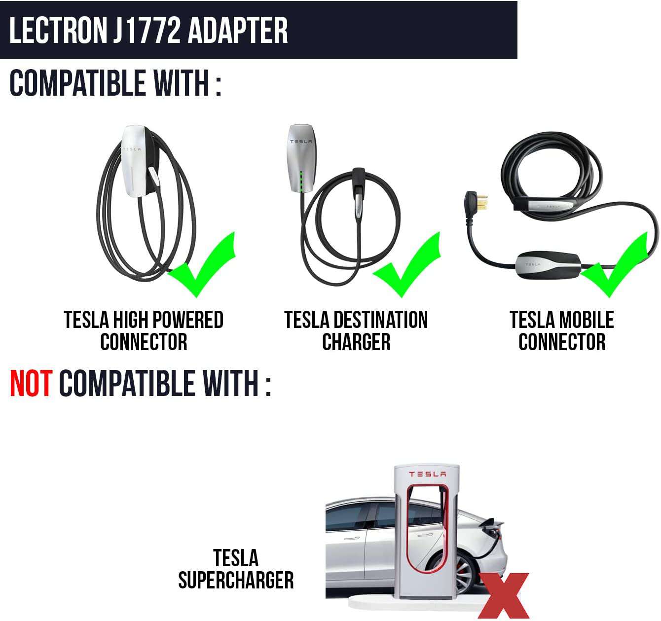 Lectron Portable Level 2 J1772 EV Charger + 40 Amp Tesla to J1772 EV Adapter Bundle | 240V | 32 Amp | NEMA 14-50
