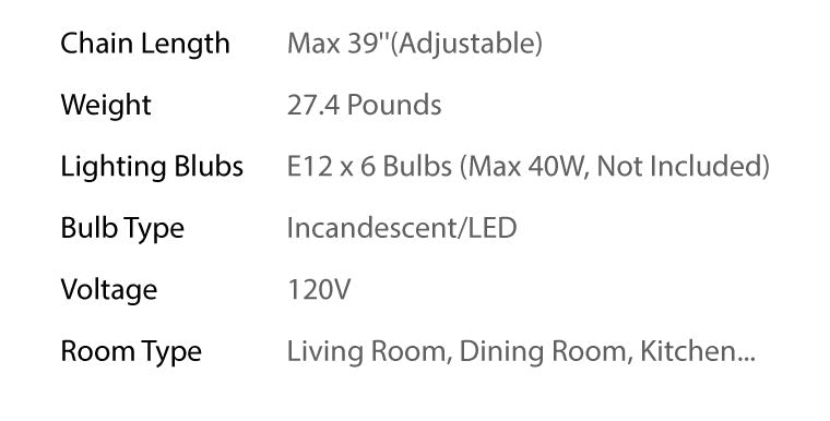 specification