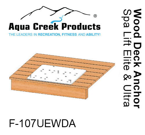 Aqua Creek Spa Series Anchors