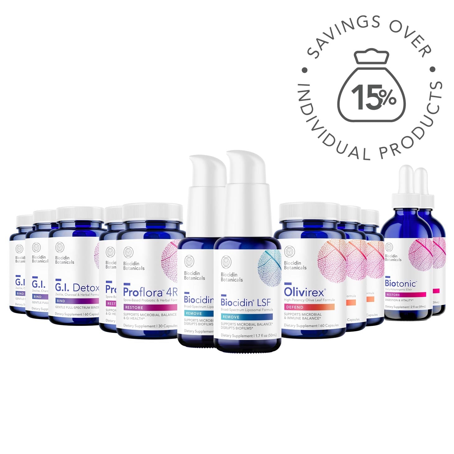 Comprehensive Cleansing Program with Biocidin? LSF | Professional